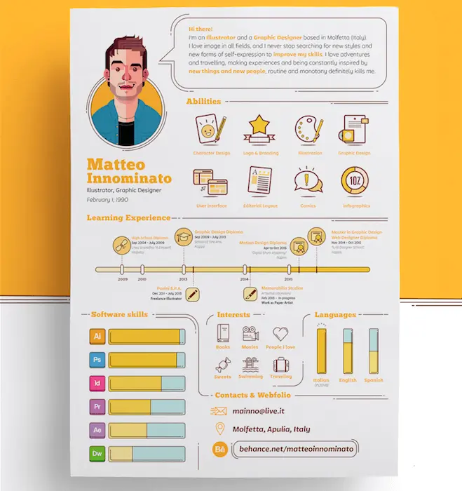 40  creative resume templates you u0026 39 ll want to steal in 2019