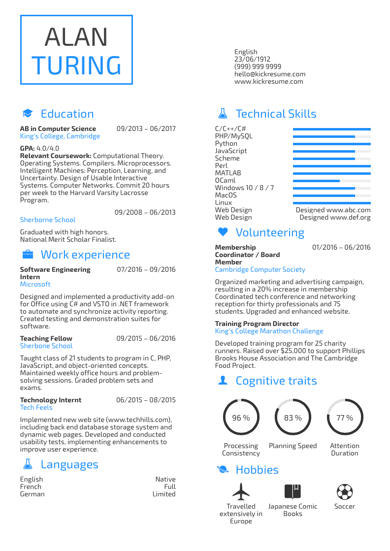 resume for usda job 96 resume for usda job 66