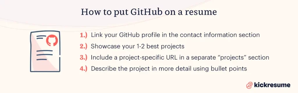 How to put GitHub on a resume