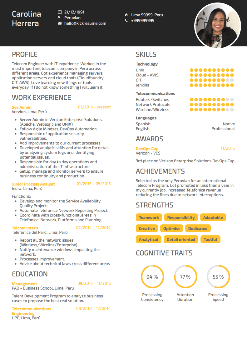 amazon like resume