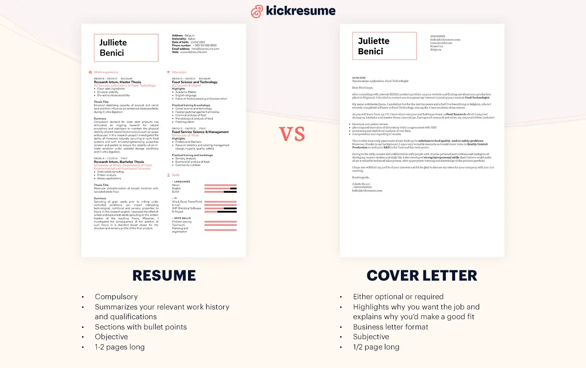 Cover Letter Vs Resume Differences Comparison Examples