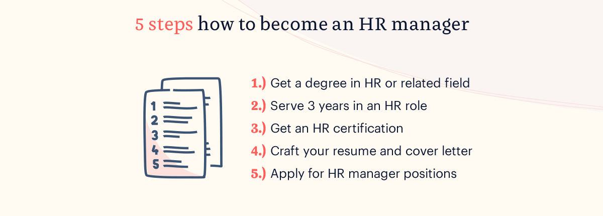 5 steps how to become a human resources manager