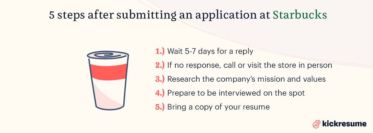 5 steps after submitting an application at starbucks