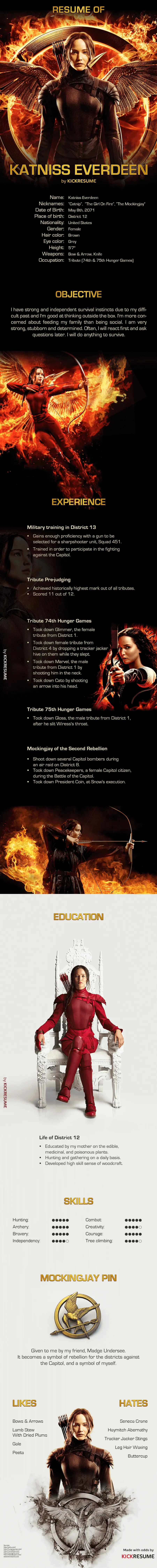 Katniss Everdeen resume