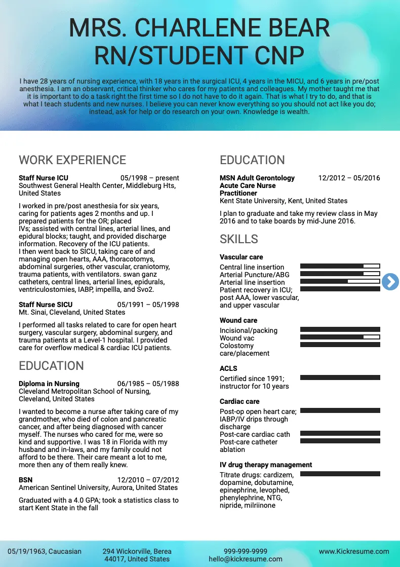 Anesthetist Resume Example