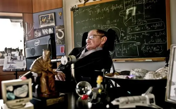 workspaces of great minds