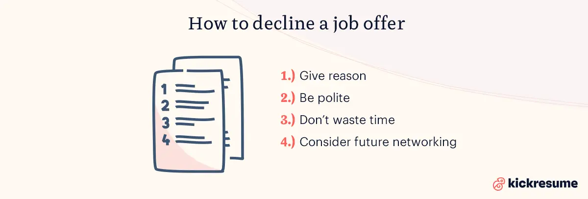 How To Decline a Job Offer (with Examples)