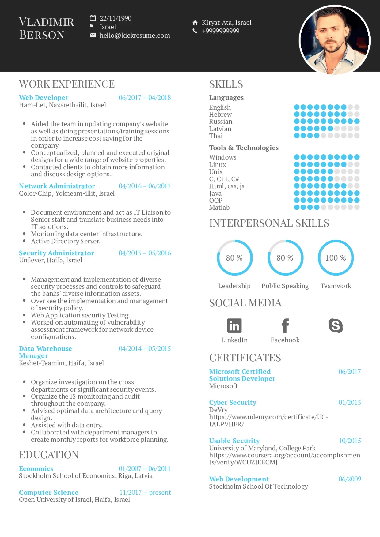 CV vs Resume: Is There Even a Difference? (+Examples)
