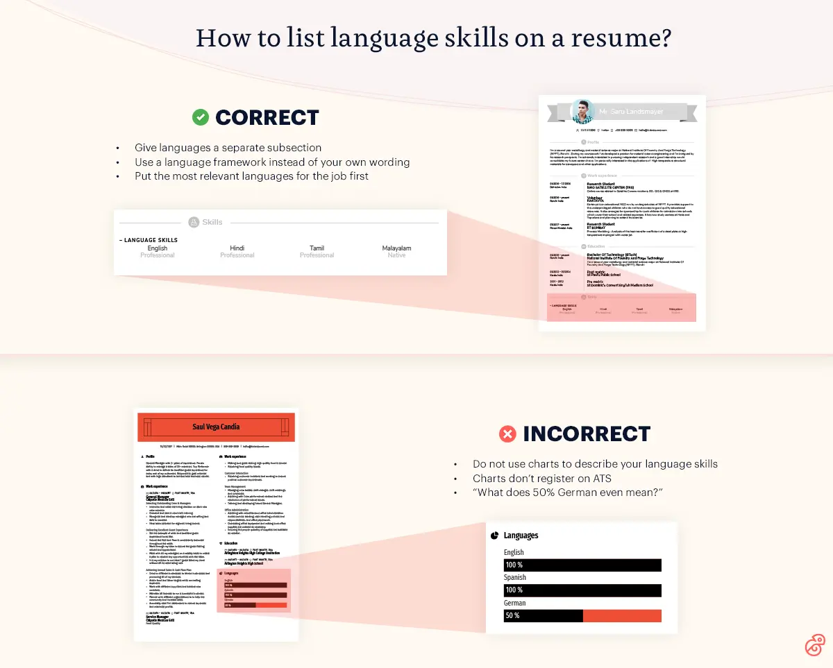 How To List Language Skills On Resume W Proficiency Levels Examples   Language Skills 