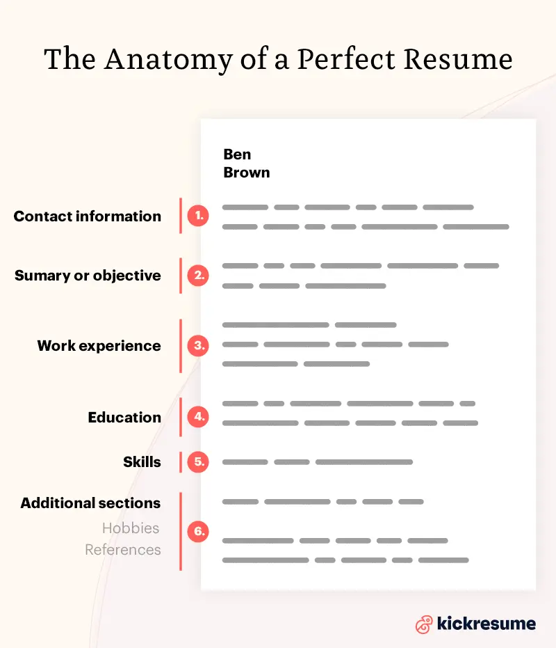 cover-letter-vs-resume-differences-comparison-examples