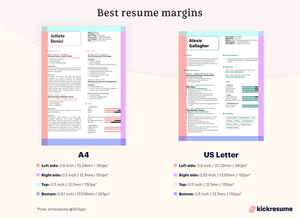 cover letter margins resume