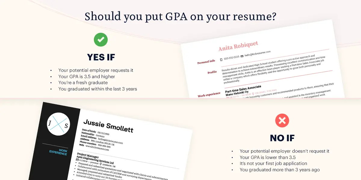 Should You Include Gpa On Your Resume Tips And Examples