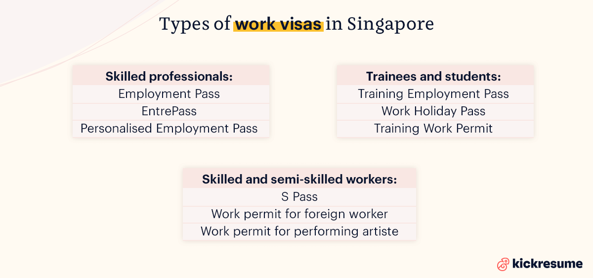 how-to-find-a-job-in-singapore-as-a-foreigner-quick-guide