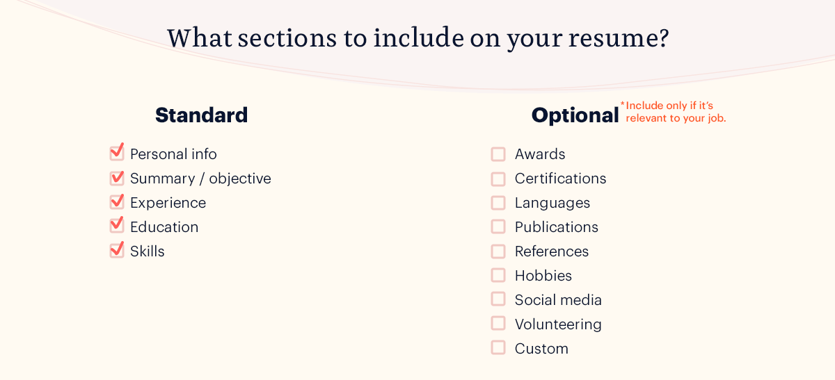 Resume Sections: How to Organize a Resume? (+Examples)