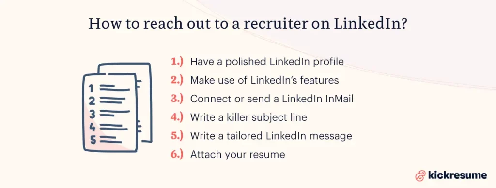 How To Reach Out To A Recruiter On LinkedIn Example Messages 