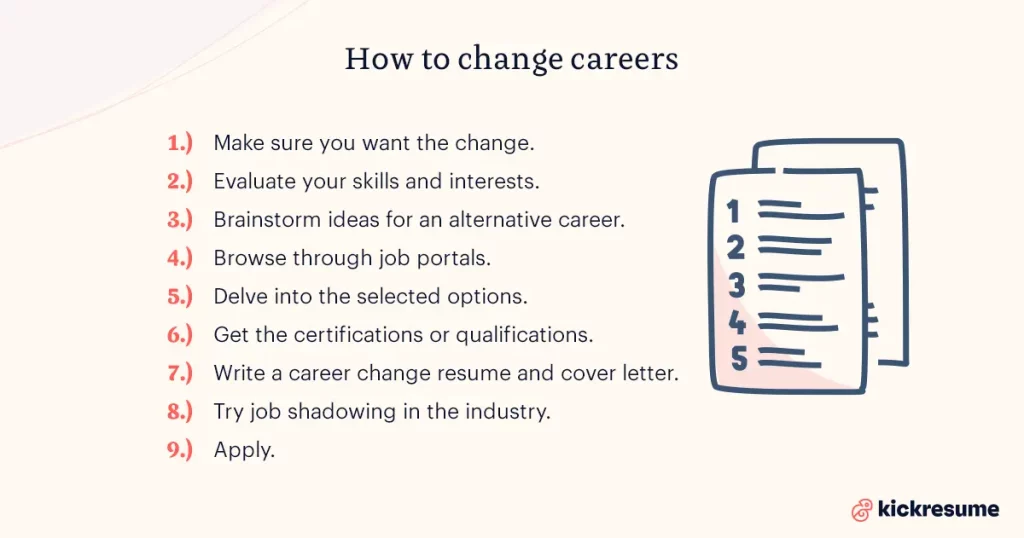 Career Change: 12 Steps To Get A New Job At 30, 40, 50 Or 60