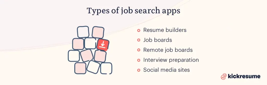 Types of job search apps
