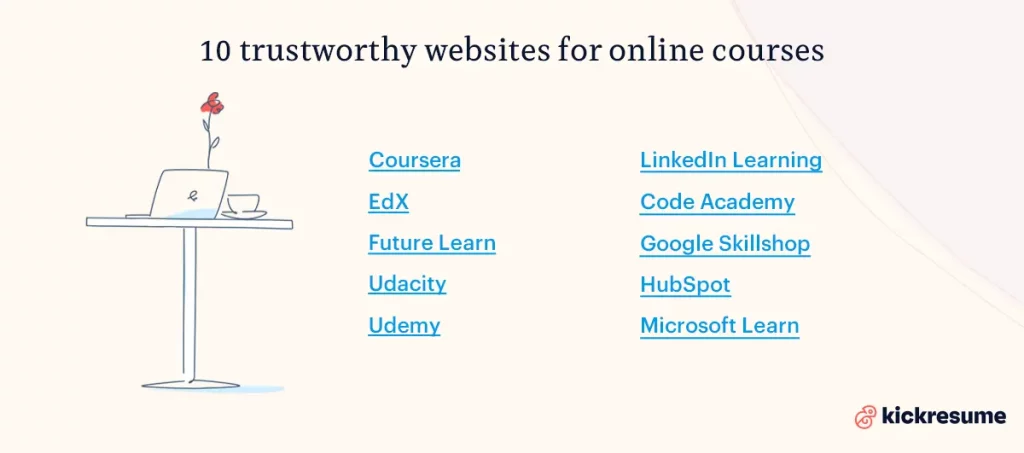 10 trustworthy websites for online courses 