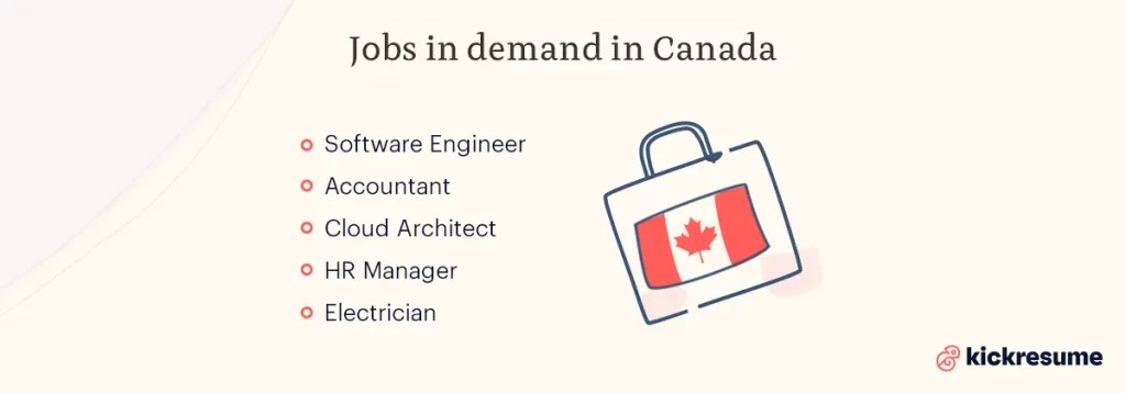 How to get a job in Canada as a foreigner