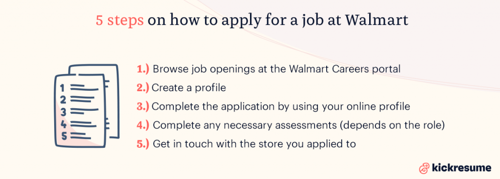 how to apply for a job at walmart