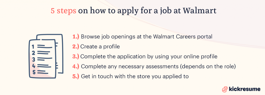 check your walmart job application status