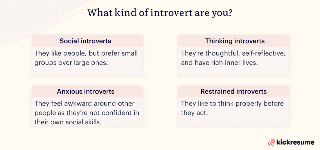 What Kind Of Introvert Are You Pic 1024x480 