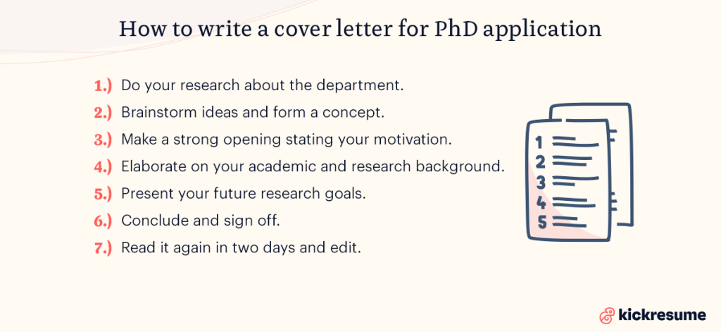 how to write a cover letter for phd application