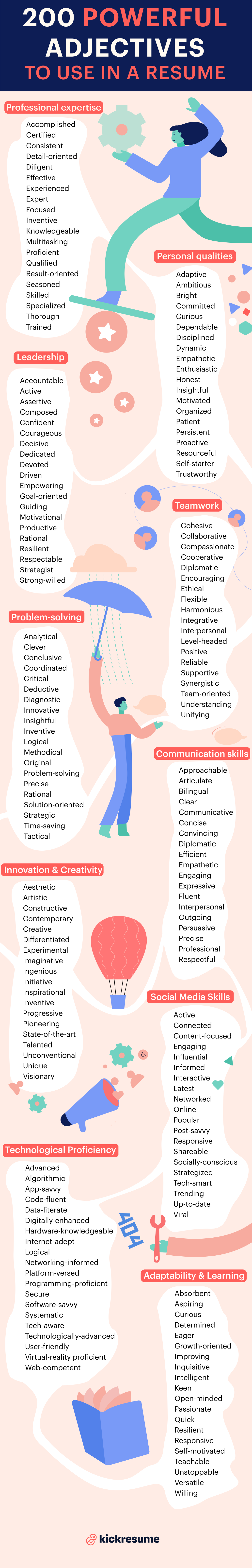 200-powerful-adjectives-use-these-on-your-resume-infographic