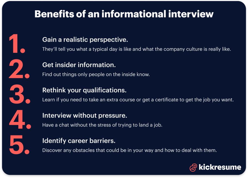 30 Informational Interview Questions: Uncovering Industry Secrets