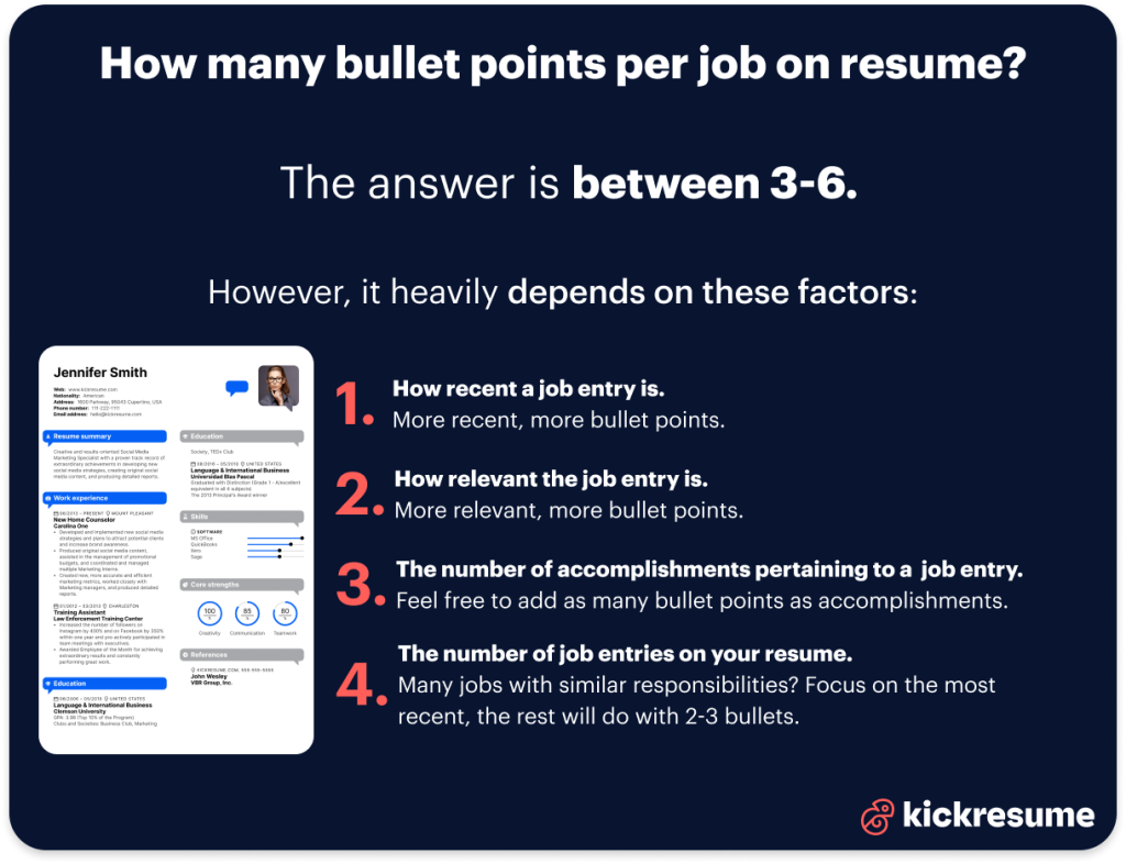 How Many Bullet Points per Job on Resume? The Ideal Number