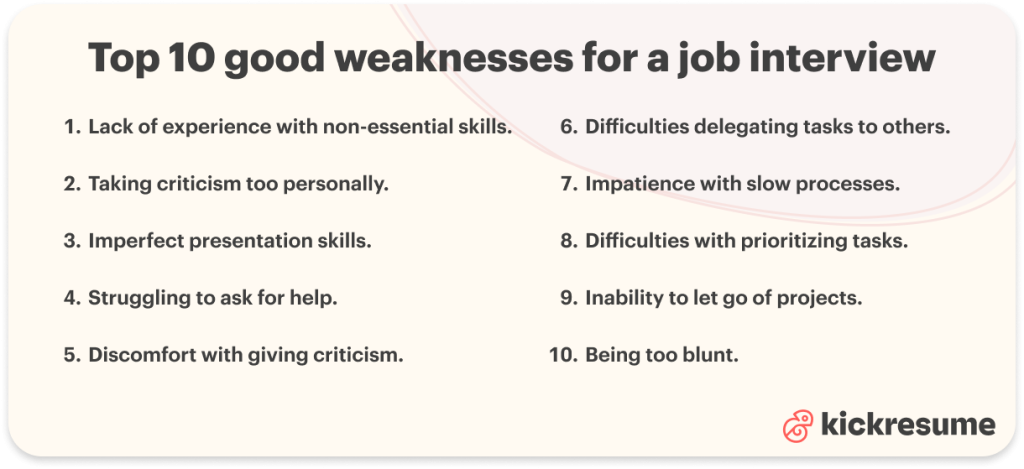 10 Good Weaknesses for a Job Interview (+ Sample Answers)