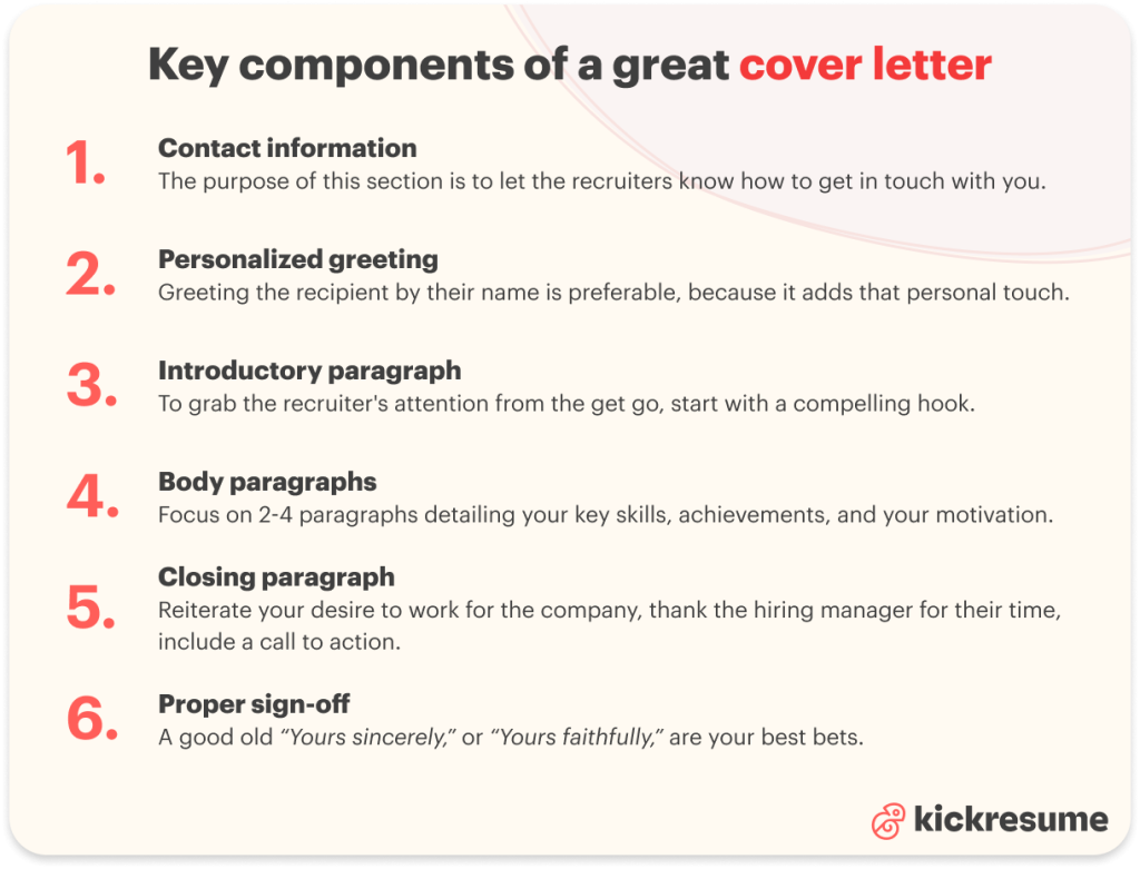 How Long Should a Cover Letter Be? (+5 Cover Letter Samples)