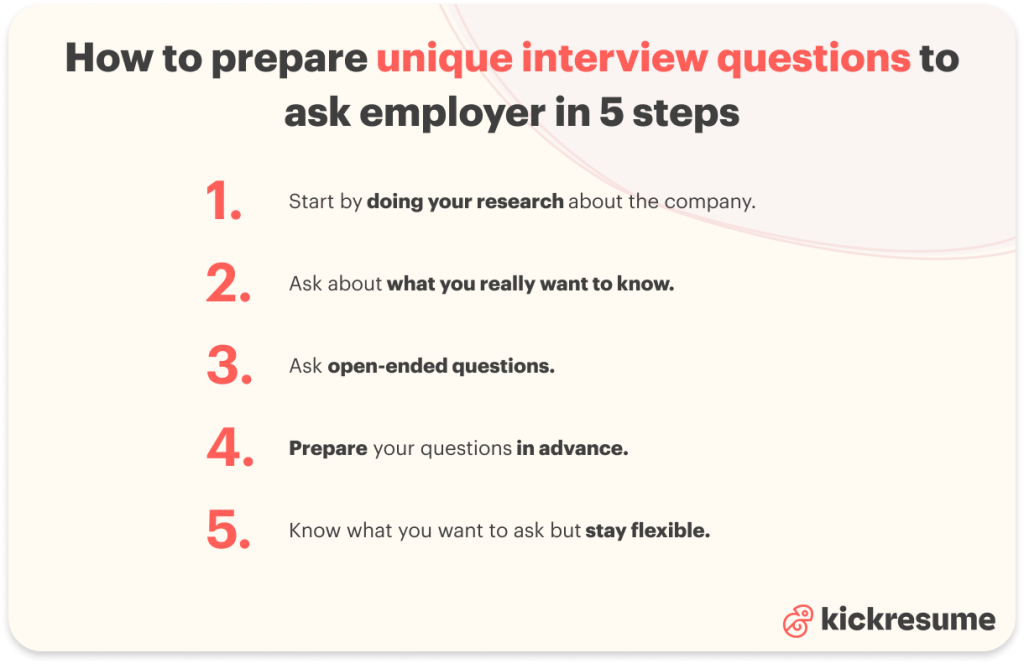 20 Unique Interview Questions to Ask Employer to Be Memorable