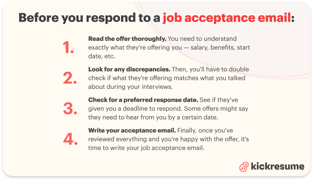 How to accept a job offer email: Before you respond