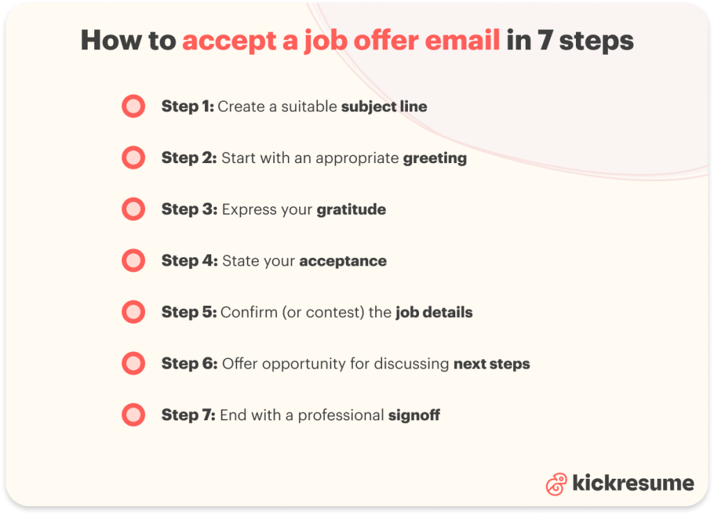 How to accept a job offer email in 7 steps