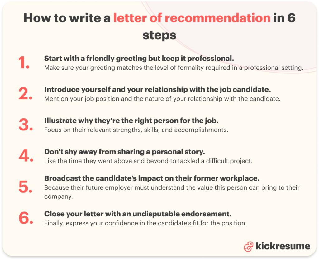 How to write a letter of recommendation in 6 steps