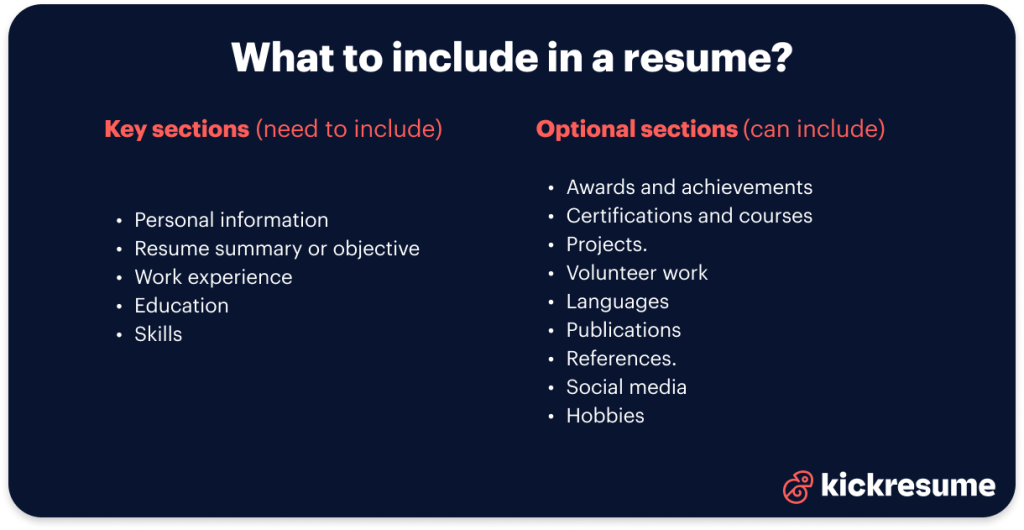 what to include in a resume